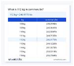 112.3 Kg to Lbs - 112.3 Kilograms to Pounds Conversion by Ncesc