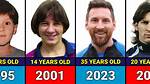 16 Year's Since Lionel Messi Made His Argentina Debut