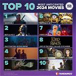 18+ Movies 2024: What to Expect from the Upcoming Adult Film Industry