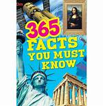 5 Captivating Facts You Must Know