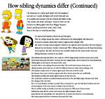 A Comedic Lens into Sibling Dynamics