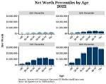 A Detailed Look at Net Worth, Age, Daughter, and Family