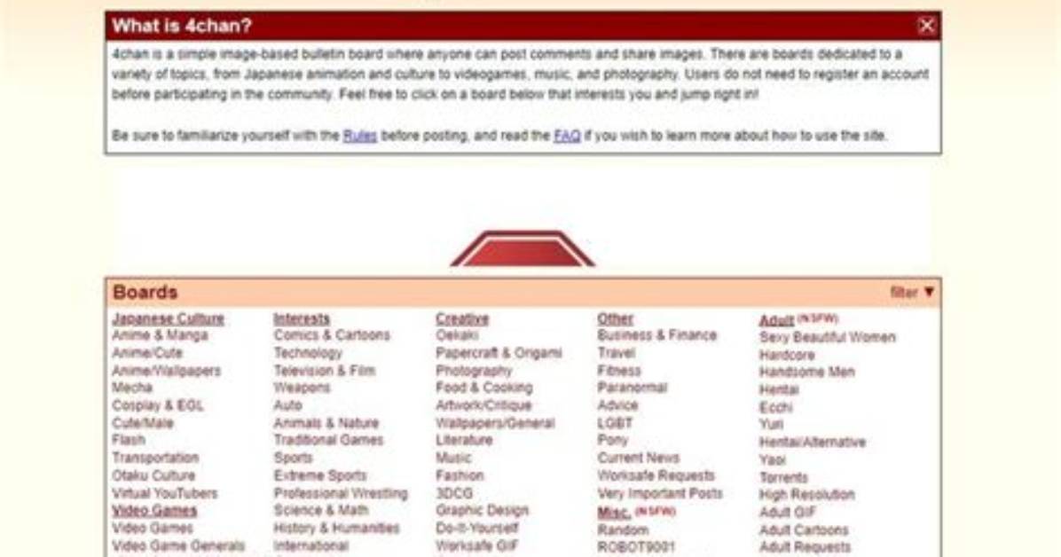 A Guide to 4Chan Gif Elfie Orders