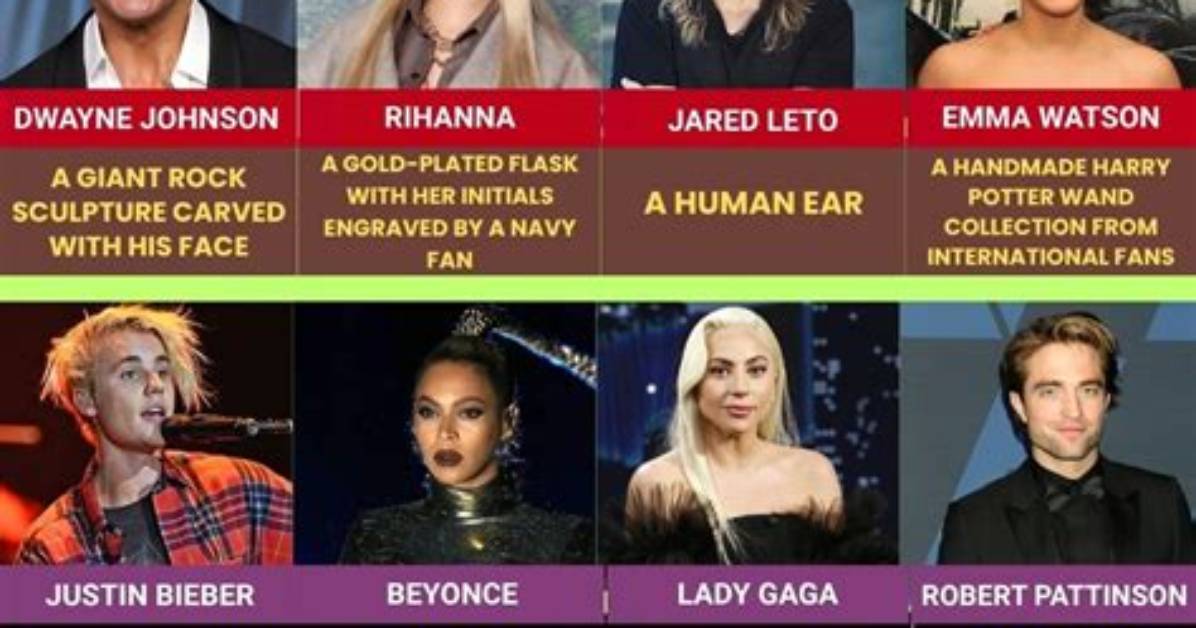 A Journey into Celebrity and Fandom