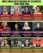 A Journey into Celebrity and Fandom