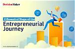 A Journey of Entrepreneurial Success and Social Impact
