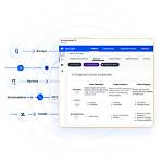 A Journey of Expertise and Insights