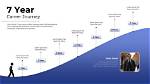 A Journey of Height, Career, and Personal Triumphs