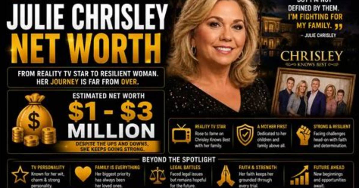 A Journey of Net Worth, Fame, and Family
