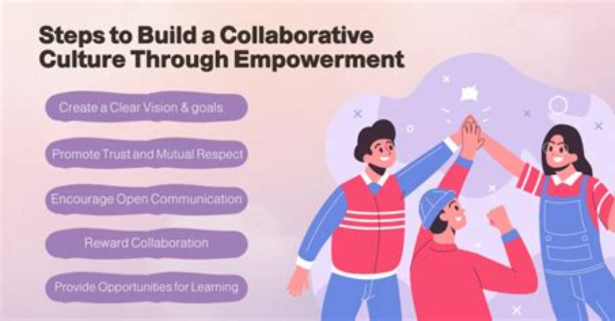 A Journey of Respect, Collaboration, and Empowerment