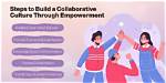 A Journey of Respect, Collaboration, and Empowerment