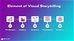 A Journey of Visual Storytelling