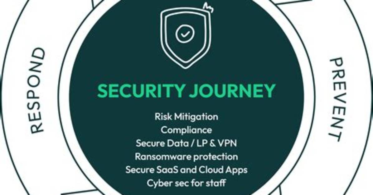 A Journey to Security and Excitement