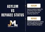A Landmark in Asylum Law