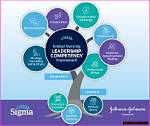 A Legacy of Compassion and Innovation in Scottsdale