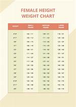 A Look at Height and Weight of the Svu Star