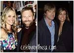 Aaron Eckhart's Marital Status Revealed