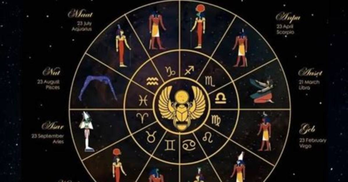 African Zodiac - Sunsigns. Org - Zestd