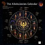 African Zodiac - Sunsigns. Org - Zestd