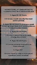 Age, Life Facts, Career, and Relationship