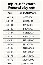 Age, Songs, Net Worth & Pictures