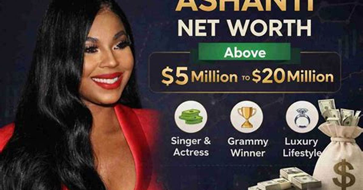 Albums Income Wife Earnings |