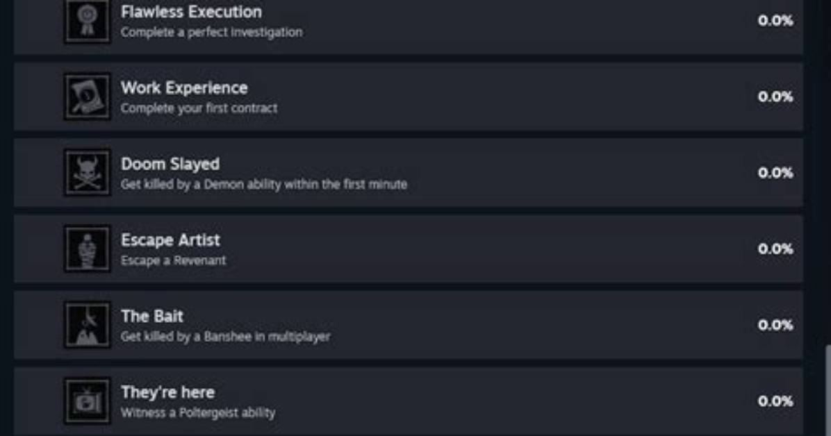 All 4 Hidden Achievements to Obtain from Dendro Hypostasis and Scaramouche Boss in Genshin Impact