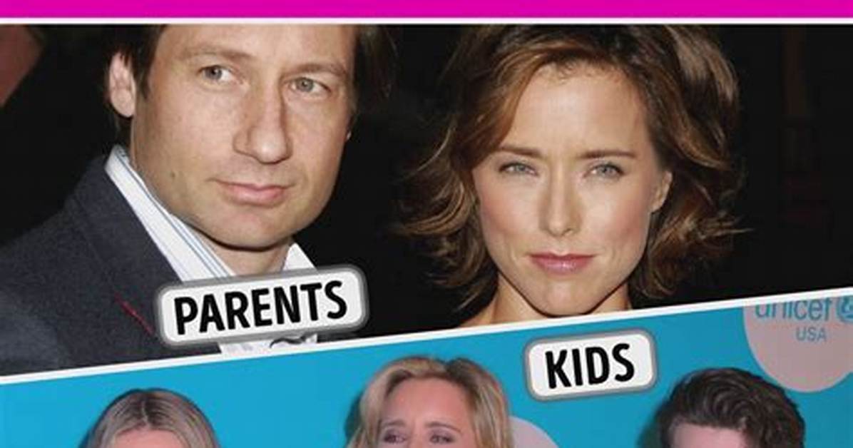 All About the Former Couples Children ·