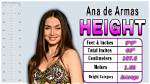 Ana De Armas Height | Jblogx