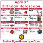 April 3 Zodiac Horoscope Birthday Personality ·