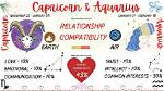 Aquarius Woman and Capricorn Man