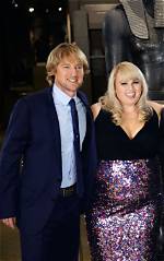 Are Owen Wilson and Rebel Wilson Related? the Truth Behind the Last Name