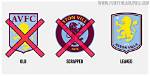 Aston Villa New Crest Leaked, Design Change Details, Colors and Photo Update