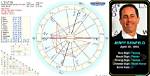Astrology Birth Chart of Jessica Seinfeld (Chef) 2024