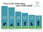 At What Age Does a Child Need Their Own Room Legally in Texas?