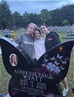 Aubreiigh Wyatt: Uncovering Her Age and More