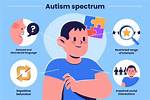 Autism Spectrum Disorder and the Man Called Otto