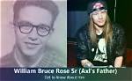 Axl Rose's Daughter: Uncovering the Truth Behind Her Identity