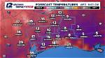 Beaumont Tx Weather: a Comprehensive Guide to Climate and Conditions