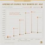 Bio, Age, Net Worth, Height, in Relation, Nationality, Career, Wiki ·