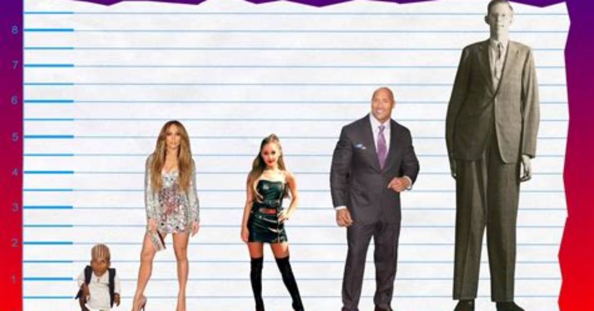 Blinkblog | Jennifer Lopez Height