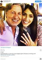 Brandel Chamblee and Bailey Mosier: Age and Relationship Dynamics