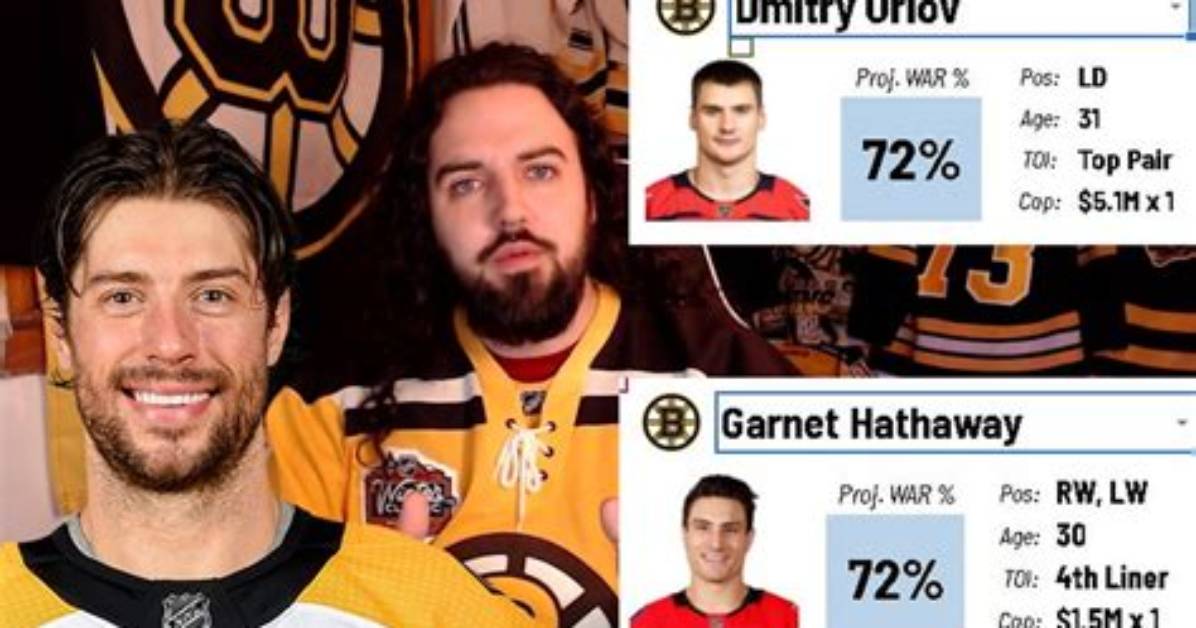 Bruins Acquire Dmitry Orlov, Garnet Hathaway from Capitals for Craig Smith, Draft Picks