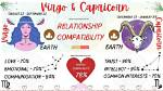 Capricorn Man and Virgo Woman Love Compatibility