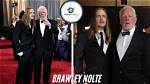 Check out Brawley Nolte's Age: You Won't Believe His Youthful Looks