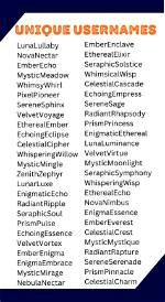 Clever User Names: the Art of Digital Identity