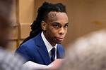 Comprehensive Guide: Determining Melly's Prison Sentence