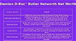 Damien D Roc Butler S Biography Net Worth