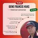 Discover Gene Haas's Net Worth and Financial Triumphs