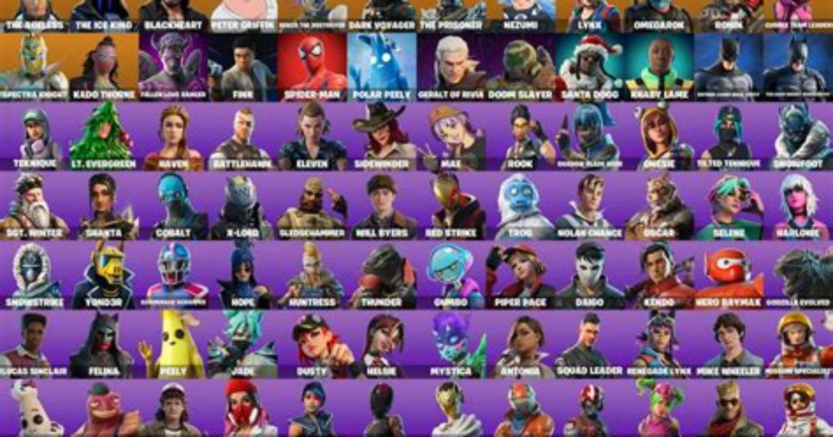Discover Skins, Bundles, Items, Prices, and Durations |